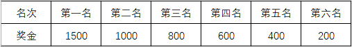 20180614145943494904.png