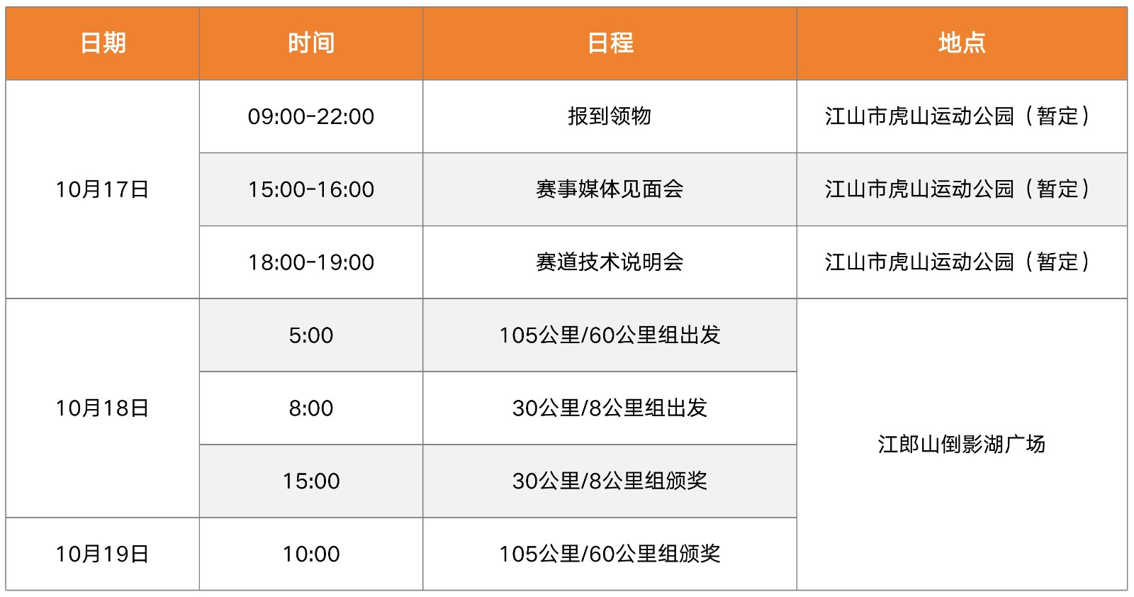 表格-活动流程.jpg