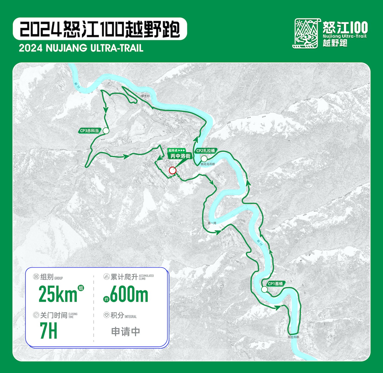 25km组.jpg