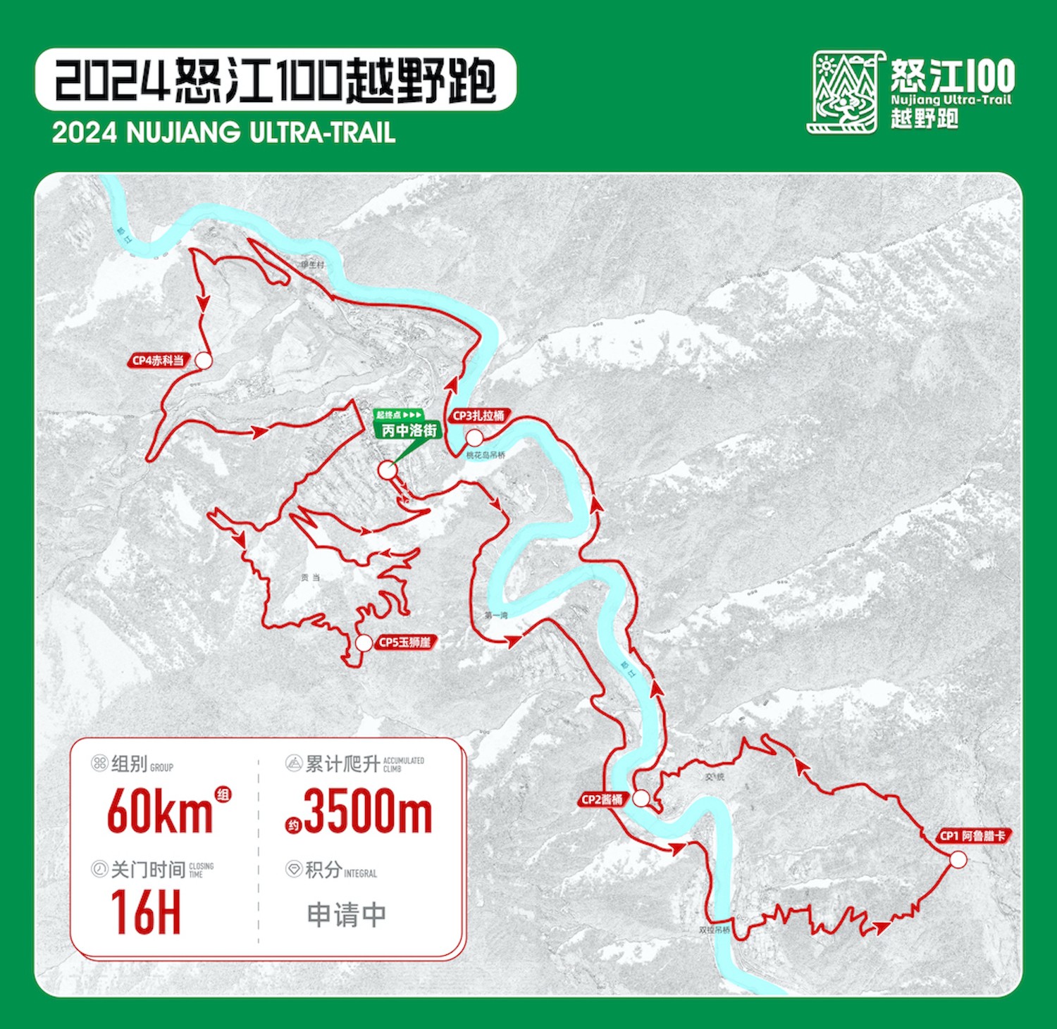 60km组.jpg