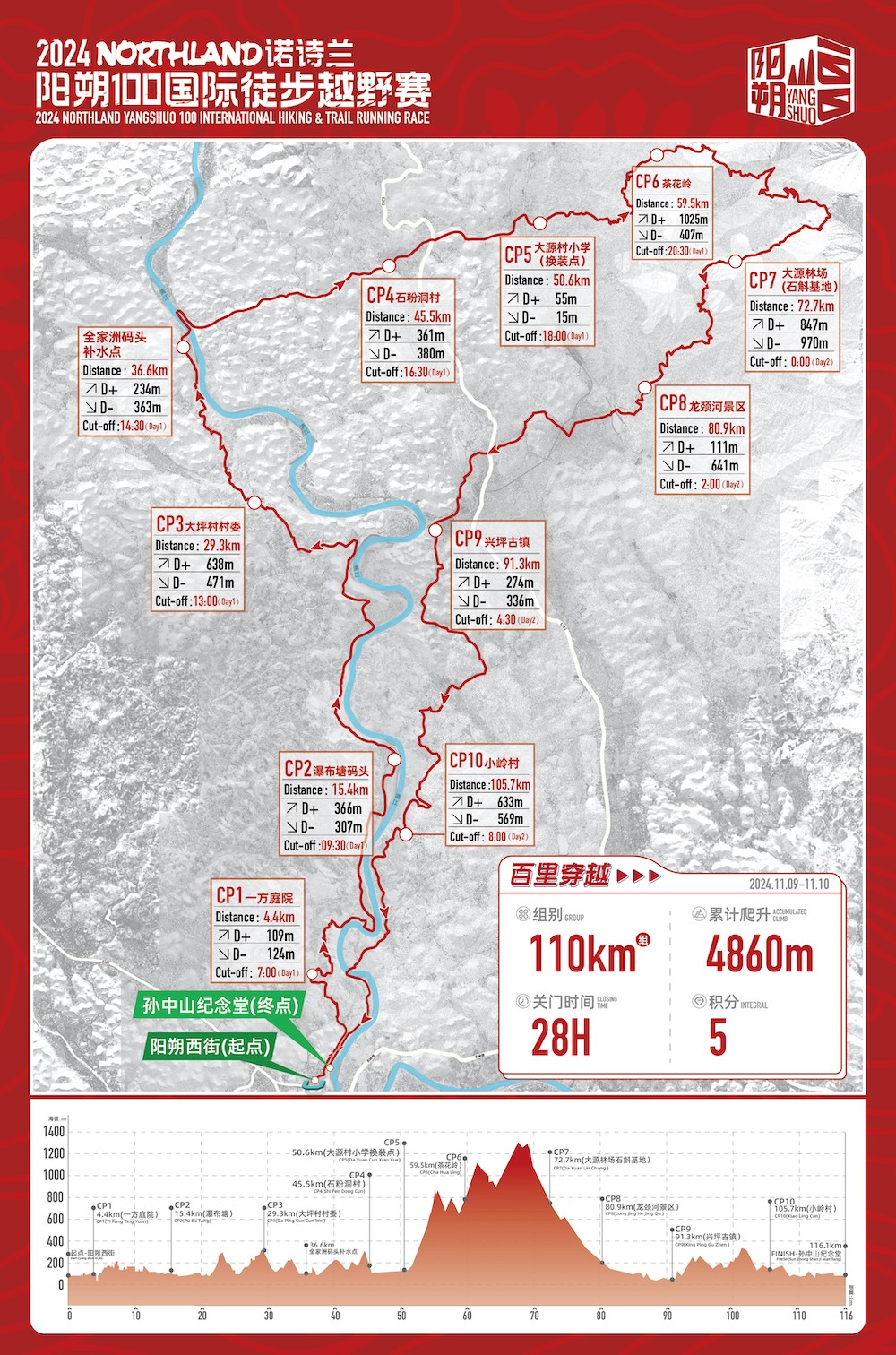 110km的副本.jpg