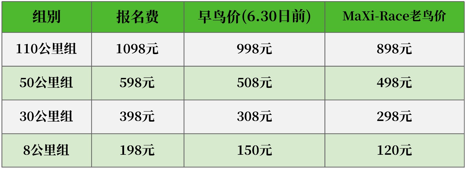 赛事报名费.jpg