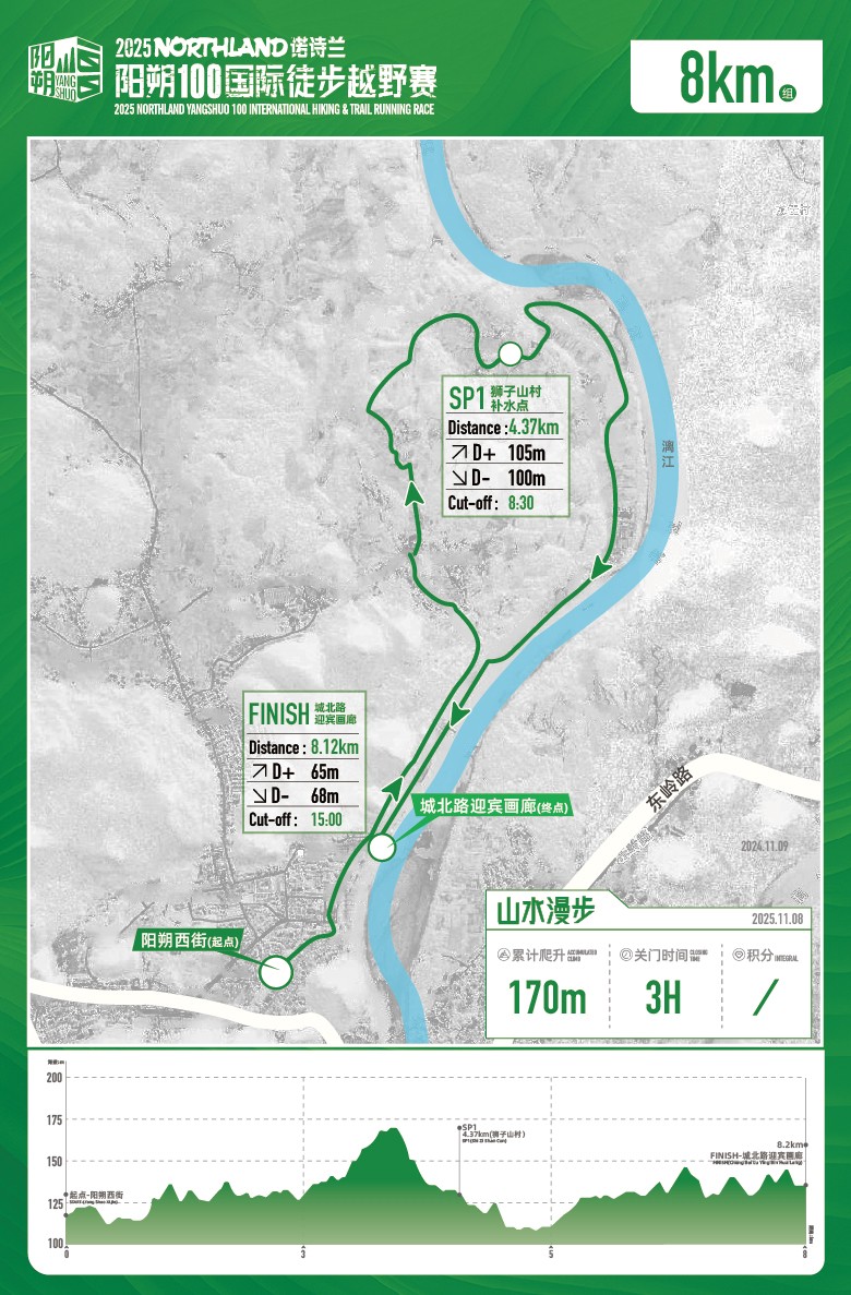 路线图8km副本.jpg
